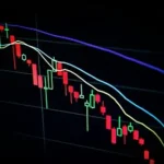 Gestión del riesgo en bolsa: cuánto invertir por operación y cómo limitar pérdidas